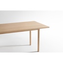 KOTAN Table 4