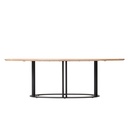 RB TABLE Table / Table H 1