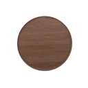 RB TABLE Rotary Table 2