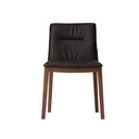 CHALLENGE Dining Side Chair (Soft) 1